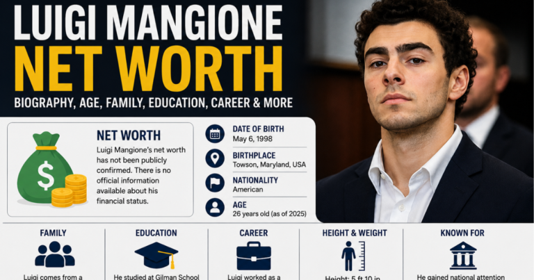 Luigi Mangione Net Worth Age Family Education and Career Guide