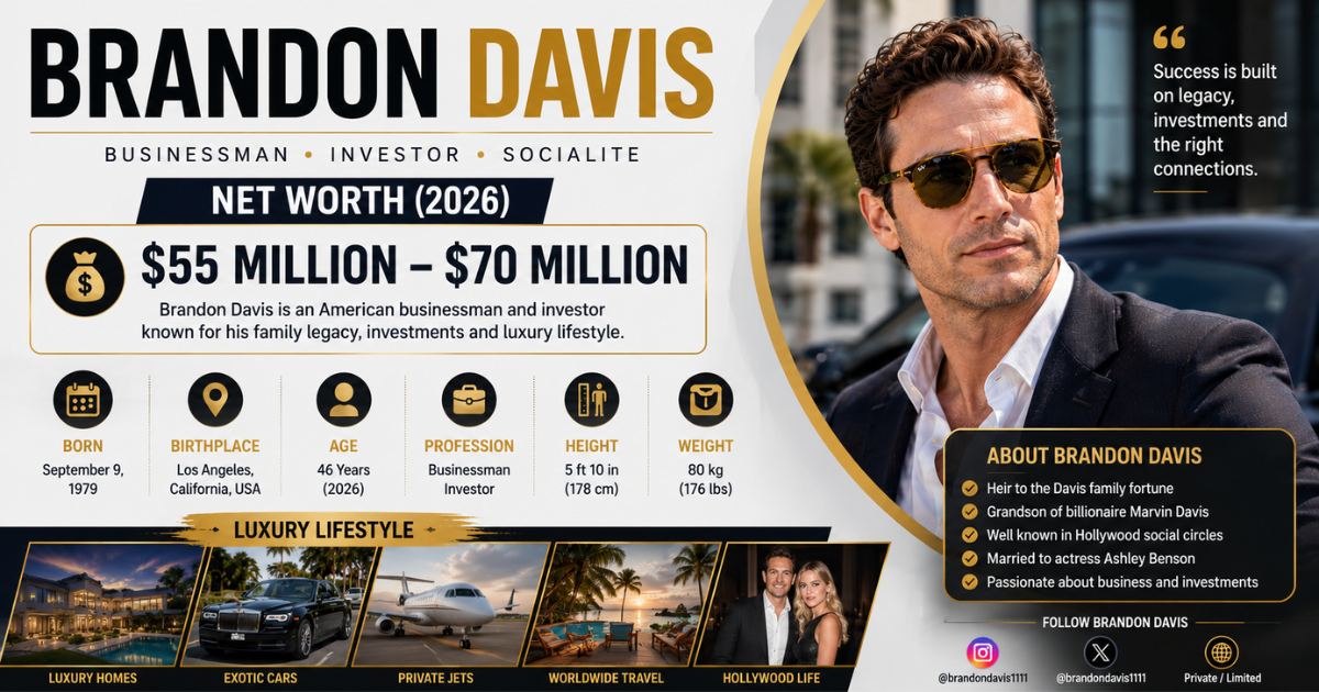 Brandon Davis net worth businessman portrait with luxury lifestyle