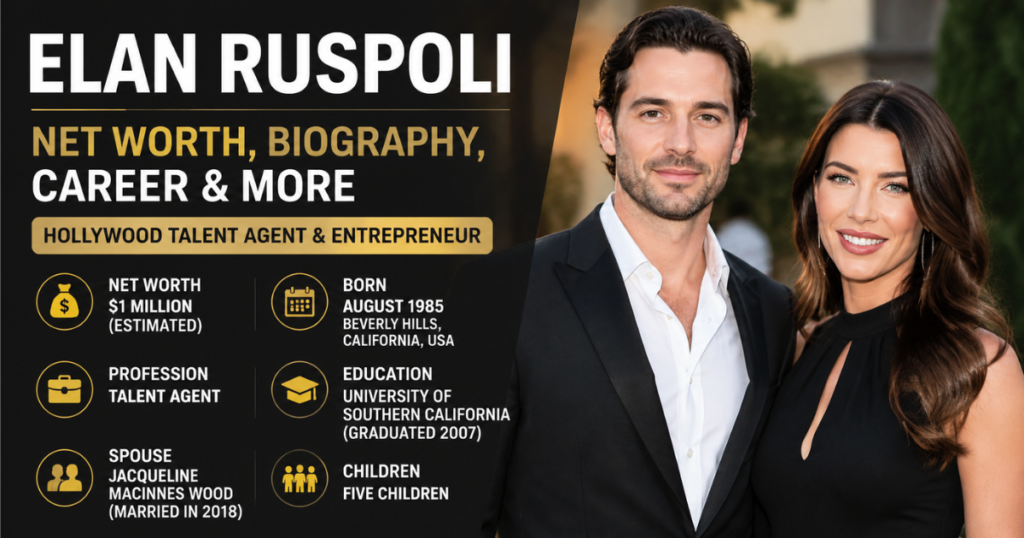 Elan Ruspoli Net Worth Biography Career Age Family and Lifestyle