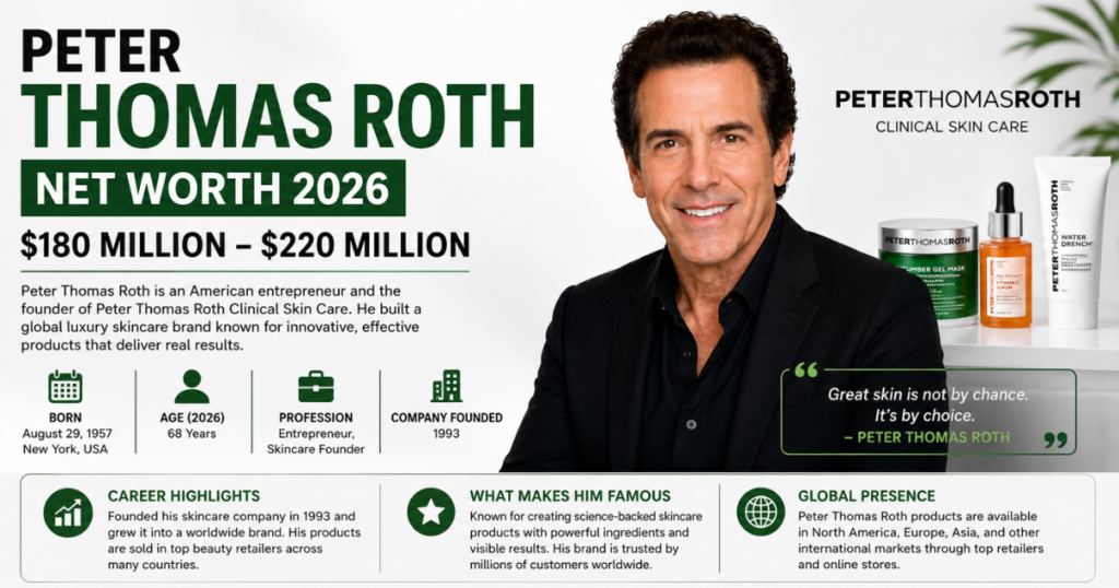 Peter Thomas Roth net worth infographic