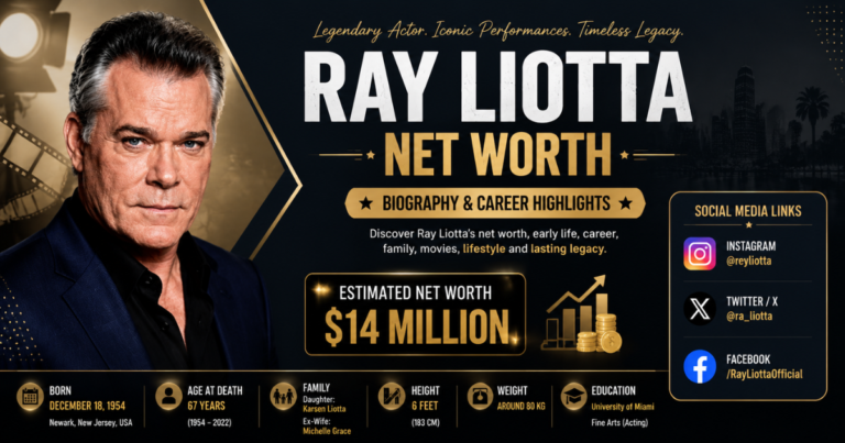 Ray Liotta Net Worth Biography, Career, Age and Lifestyle